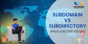 Sub domain- sub subdirectory