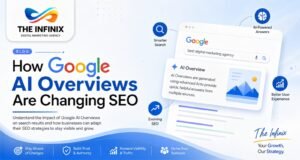 Effective Strategies For Social Media Marketing In 2023 theinfinix Google AI Overviews