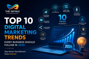 Effective Strategies For Social Media Marketing In 2023 theinfinix Top 10 Digital Marketing Trends Every Business Should Follow in 2026